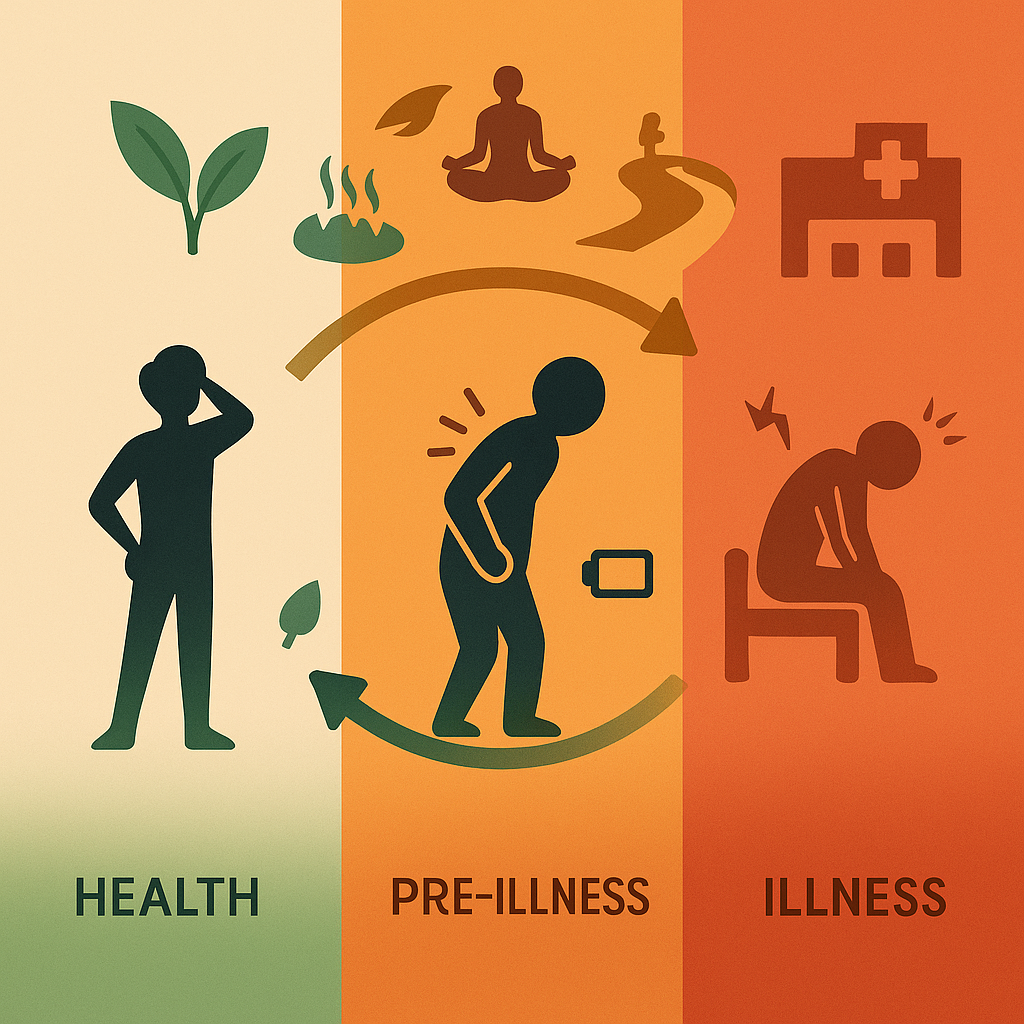 Traditional Japanese wellness practices and mibyo concept illustration